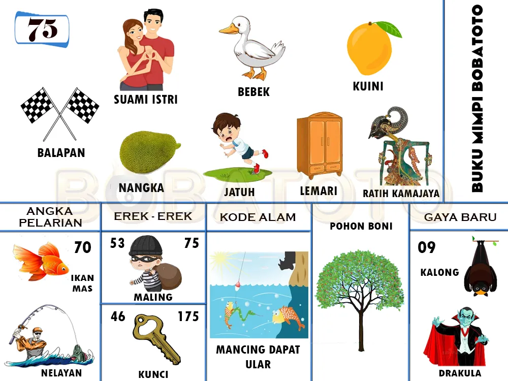 buku mimpi erek erek togel 75