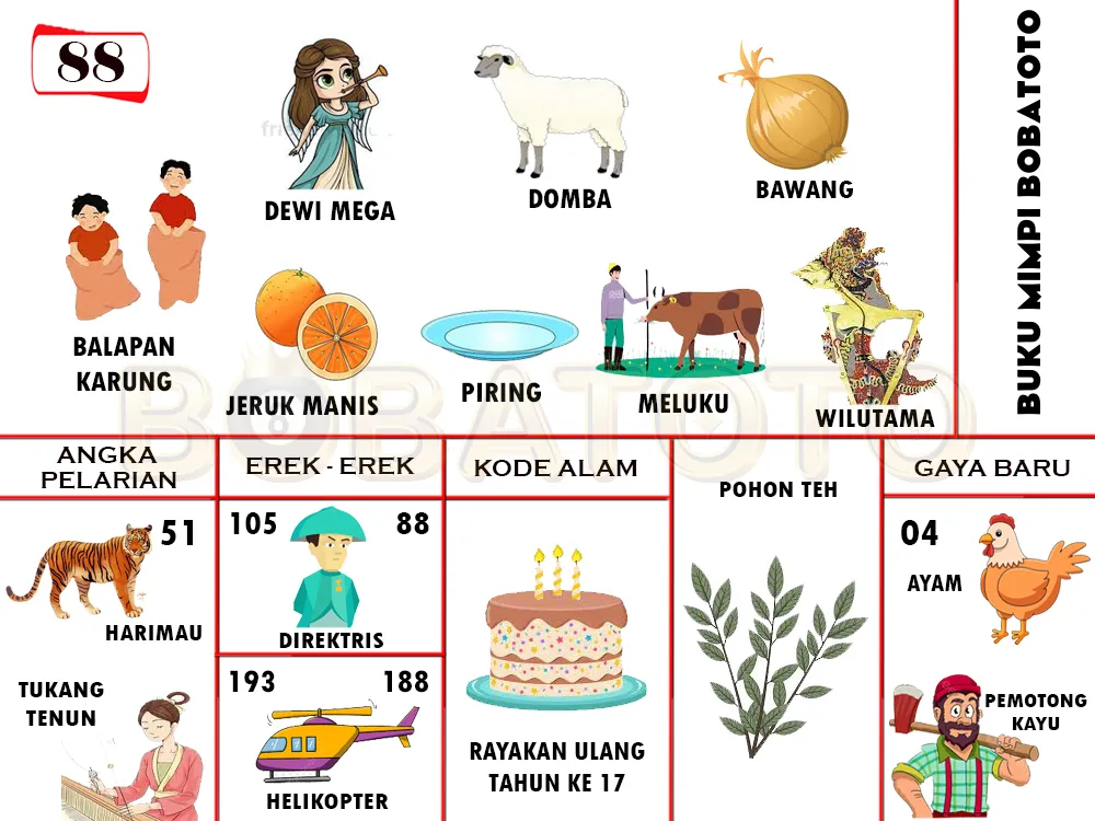 buku mimpi erek erek togel 88